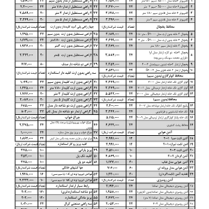 لیست تیراژه 1403